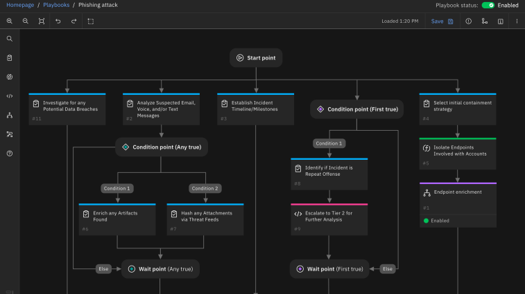 Imagen de QRadar SOAR