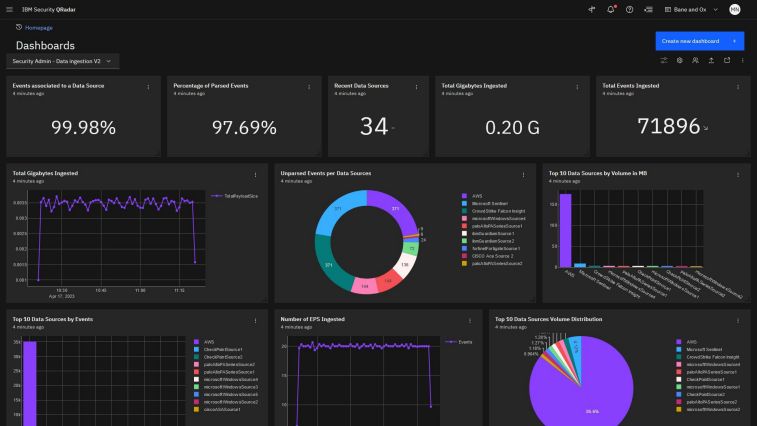 imagen de la interfaz de registro QRadar